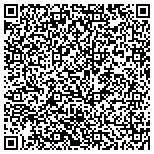 QR code with Best Friends Animal Hosp & Pet contacts