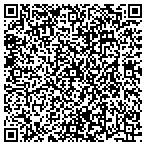 QR code with Highway Department & Motor Vehicle contacts