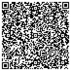 QR code with Apex Security & Convention Service contacts