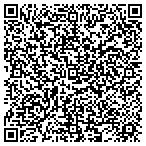 QR code with Claypool Construction, Ltd. contacts