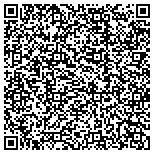 QR code with Atlantic Salmon Of Maine Limited Liability Company contacts
