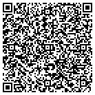 QR code with Manhattan Construction & Roofg contacts