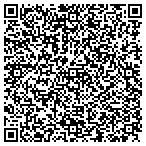QR code with Countryside Veterinary Service LLC contacts