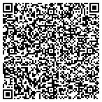QR code with Anka General Contracting contacts