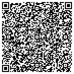 QR code with International Renaissance Developers Inc contacts