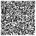 QR code with Magnetic Contracting Corp contacts