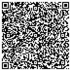 QR code with Bob the Builder Construction Company contacts
