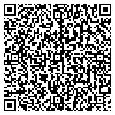 QR code with Guardian Security contacts
