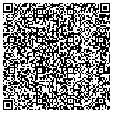 QR code with Hands On Security, Protection, & Investigations Inc contacts