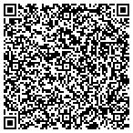 QR code with Human Shield Security Inc contacts