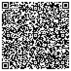 QR code with Integra Security And Investigation Inc contacts