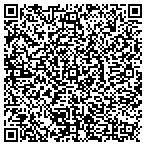 QR code with Integrating Computer Operations & Networking Inc contacts