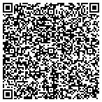 QR code with CollisionMax SuperCenter contacts