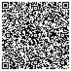 QR code with Richard Locke Construction Company Inc contacts