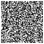 QR code with Knight Guard Protection Services, Corp. contacts