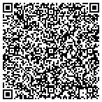 QR code with KnightsWatch Private Security contacts