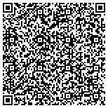 QR code with Magnum Force Protective Service, Inc. contacts