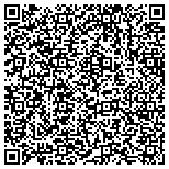 QR code with Martial Security Group Inc. contacts
