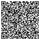 QR code with Millenium Security Management contacts