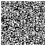 QR code with Millennium Protection Services, Inc contacts