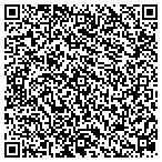 QR code with Platinum Protective & Consulting Group Inc contacts