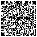 QR code with Private Security Service contacts