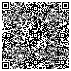 QR code with Parkway Storage of Barbourville contacts