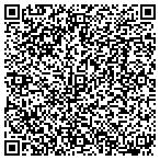 QR code with Protection Plus Security Agency contacts