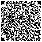 QR code with Roman Security Services LLC contacts