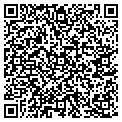 QR code with Country Kennels contacts
