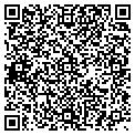 QR code with Planet Nails contacts