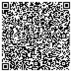 QR code with Sentry Event Services, Inc. contacts