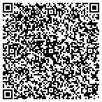 QR code with Signal 88 Security contacts
