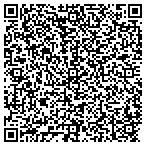 QR code with Shawnee Construction Company Inc contacts