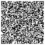 QR code with SOS Security LLC contacts