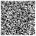 QR code with Minton's Delivery Service contacts