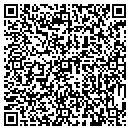 QR code with Stanford Security contacts