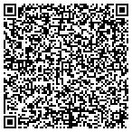 QR code with Themis Security Group, Inc. contacts