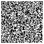 QR code with Professional Veterinary Products Ltd contacts
