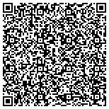 QR code with Railsplitter Veterinary Wellness Center contacts