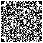 QR code with Around the Clock Security contacts