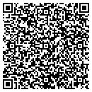 QR code with Martinez Breeding Kennels contacts