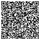 QR code with Martin Kennel contacts