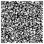 QR code with Guardian Security & Protective Services contacts