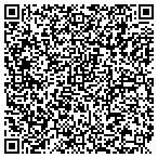 QR code with Perfect Pet Solutions contacts