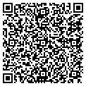 QR code with Pet Set contacts