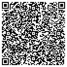 QR code with Mobile Electrical Inspectors contacts