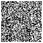 QR code with Czech Kitchens Inc contacts