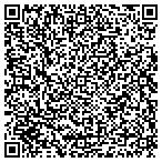 QR code with Atlas Construction Of Arkansas LLC contacts
