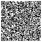 QR code with Rich Parzinsky Pool Construction contacts